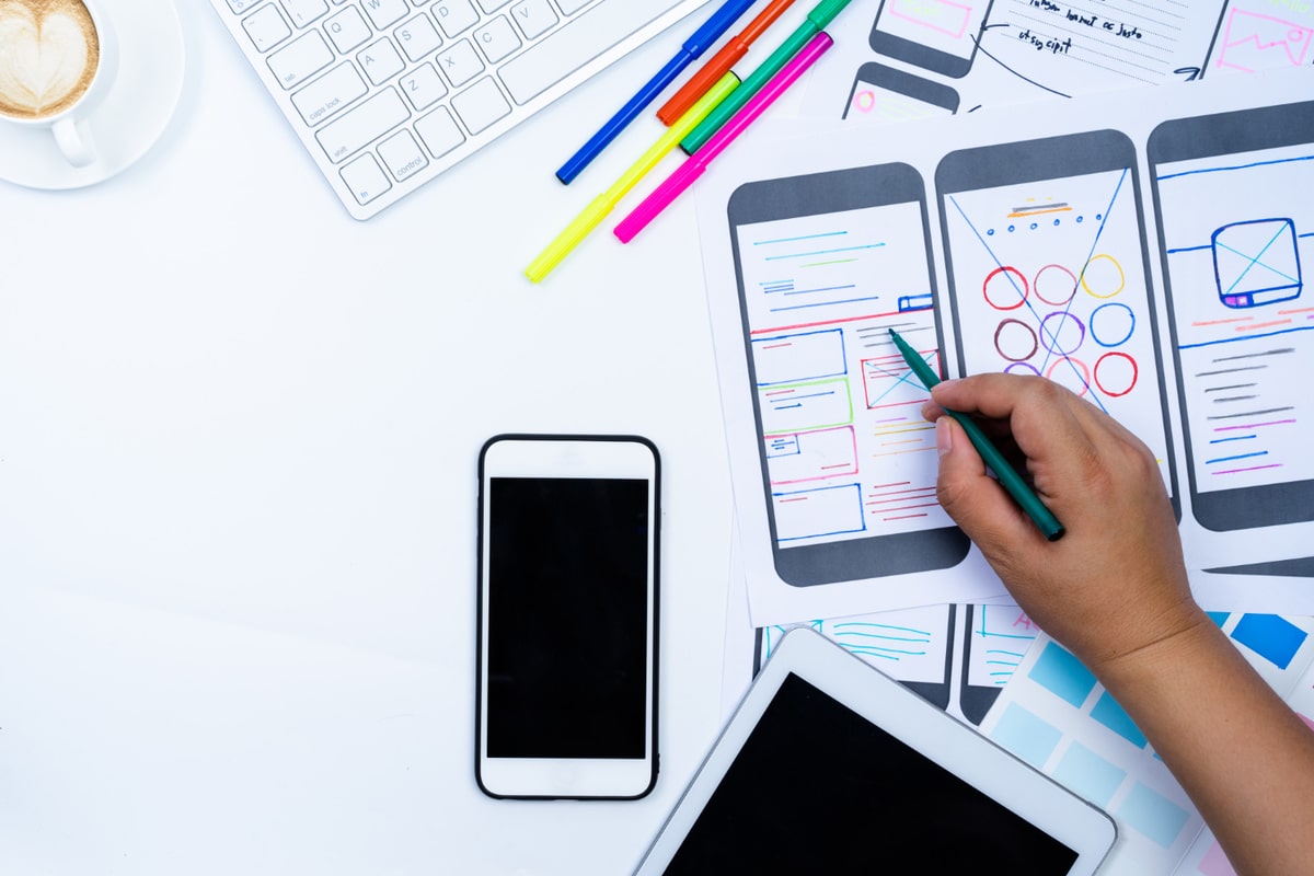 custom app development cost